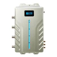RFID считыватель стационарный UHF 4-х портовый CLOU HF340